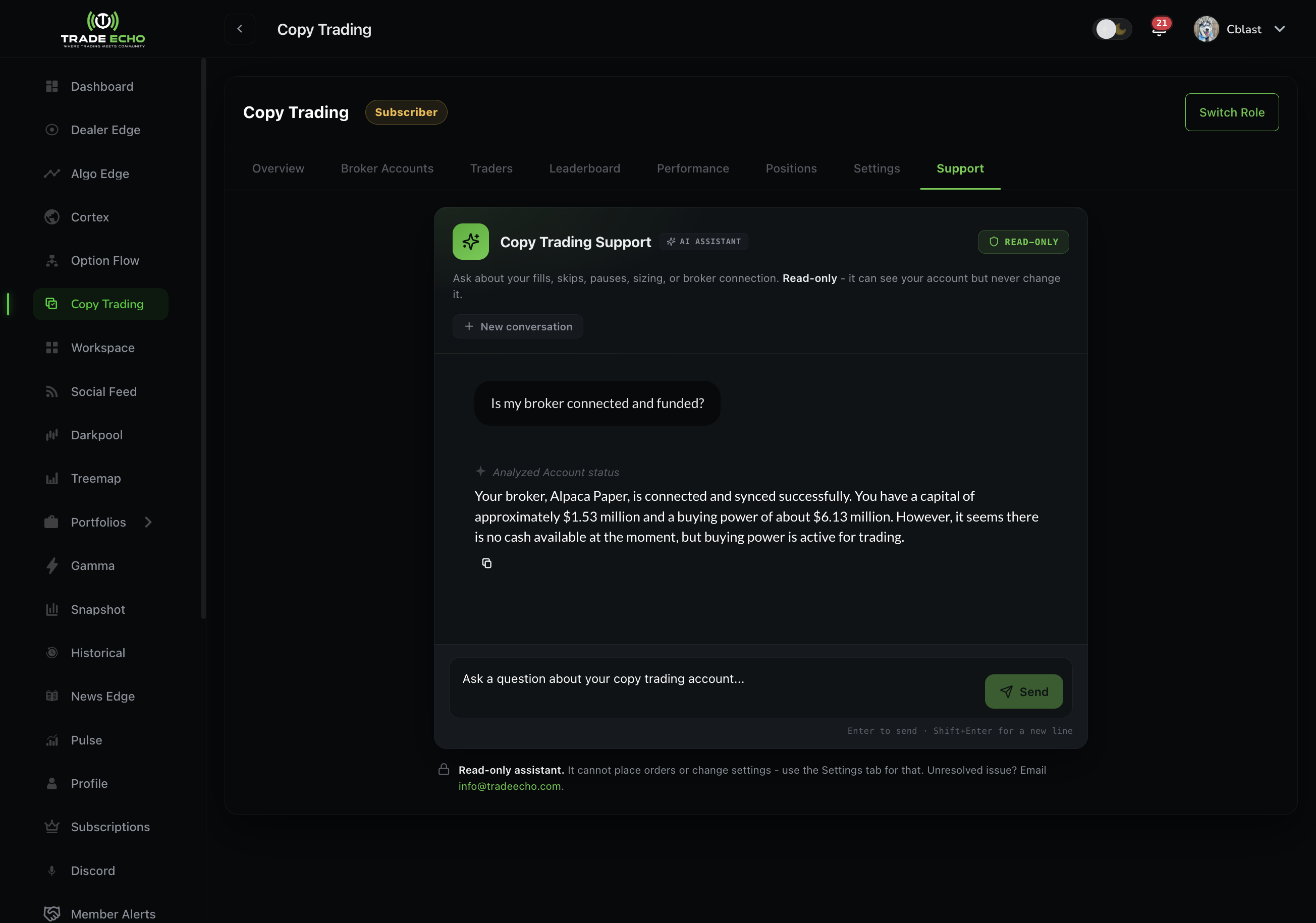 Copy Trading Support tab with AI assistant answering an account question