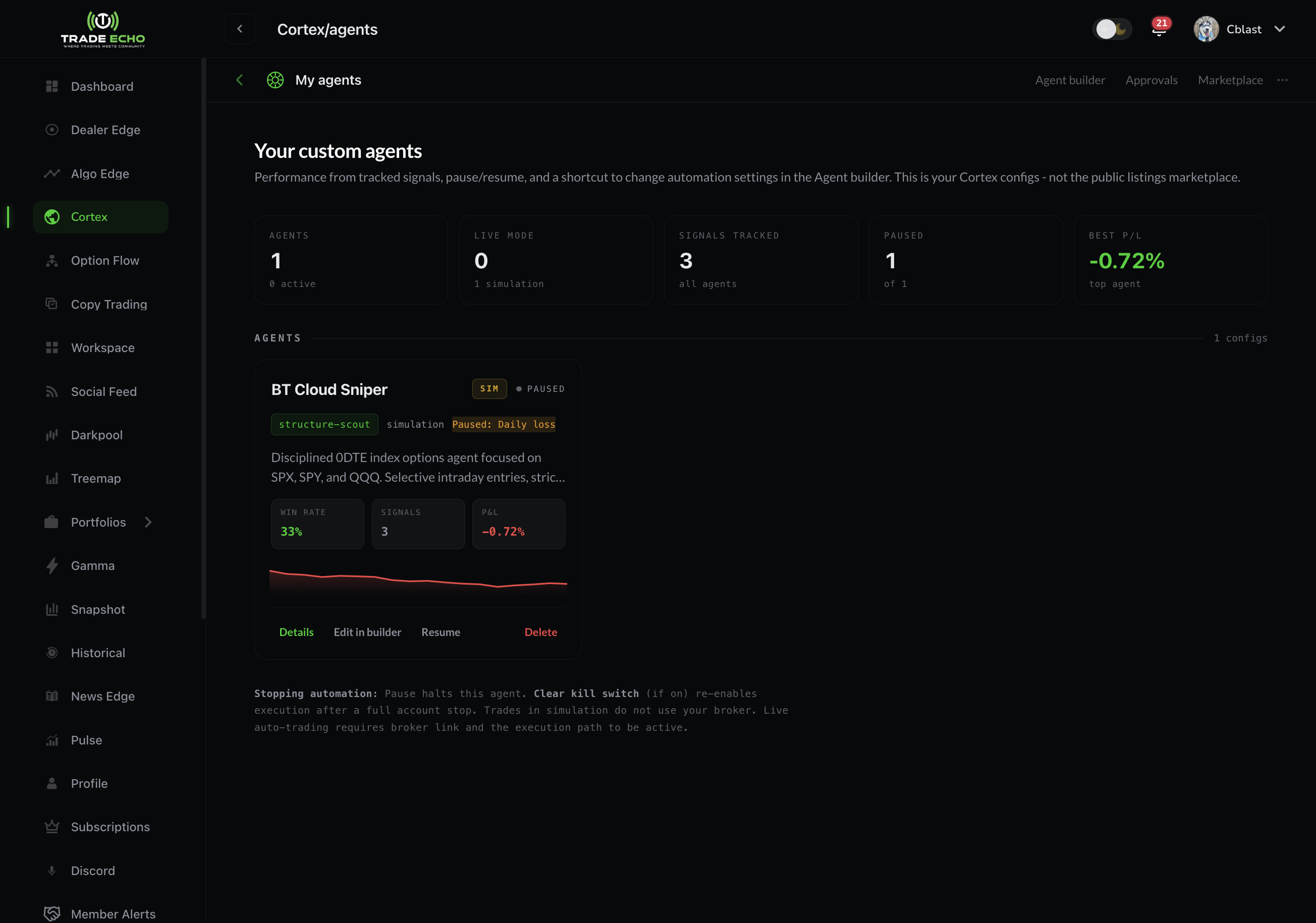 Cortex My Agents page with agent cards and performance stats