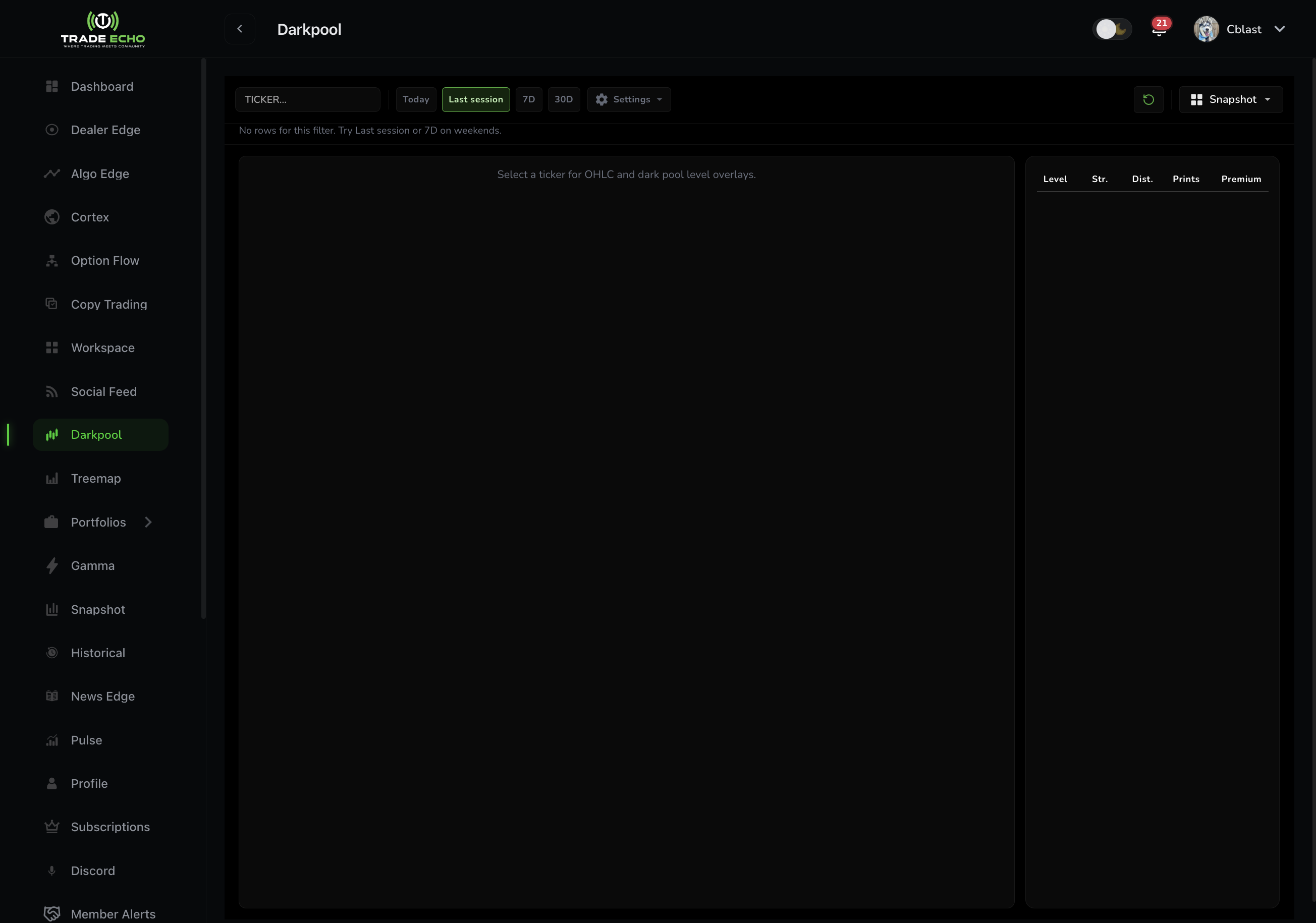 Darkpool Snapshot view with levels rail and premium profile