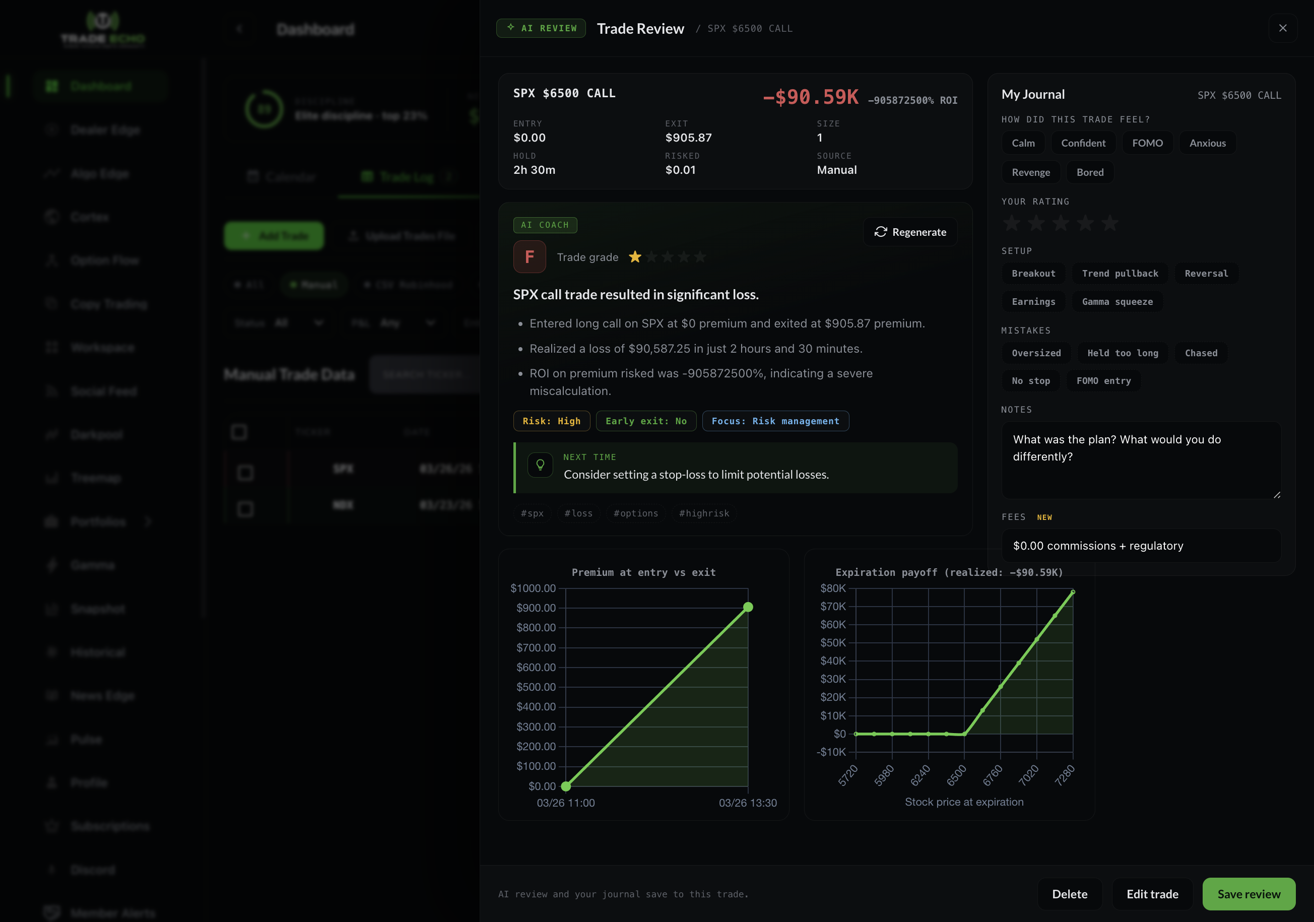 Trade review drawer with notes, fees, and AI Review