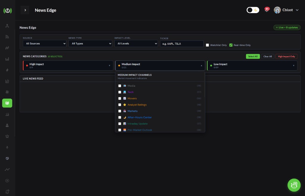 NewsEdge with impact levels and category filters