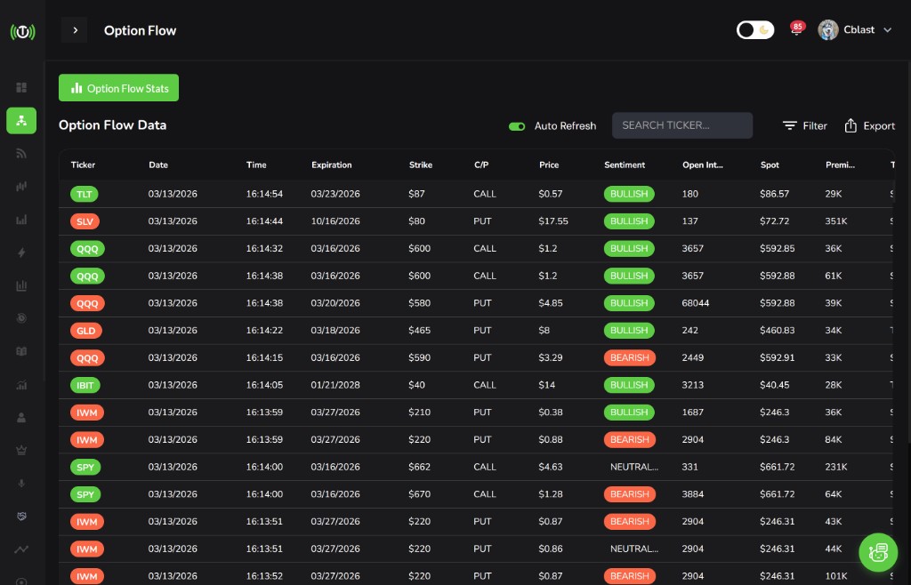 OptionFlow scanner showing real-time options flow data
