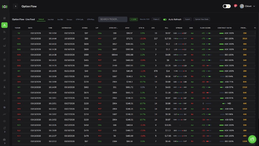 OptionFlow scanner showing real-time options flow data